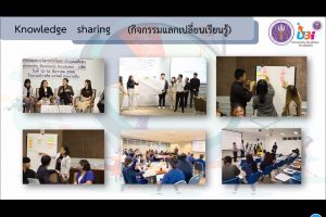 LINE_ALBUM_ประชุม Tor 68 (9.12.67)_241209_1