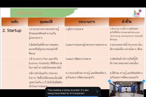 LINE_ALBUM_ประชุม Tor 68 (9.12.67)_241209_9